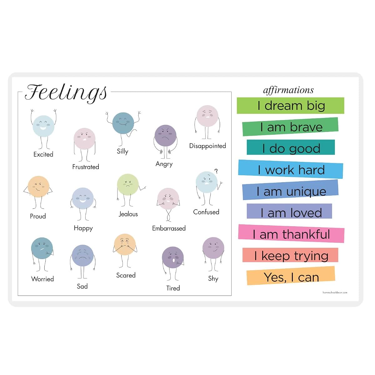 Homeschool Decor Mindful Kids Eat & Learn Placemat