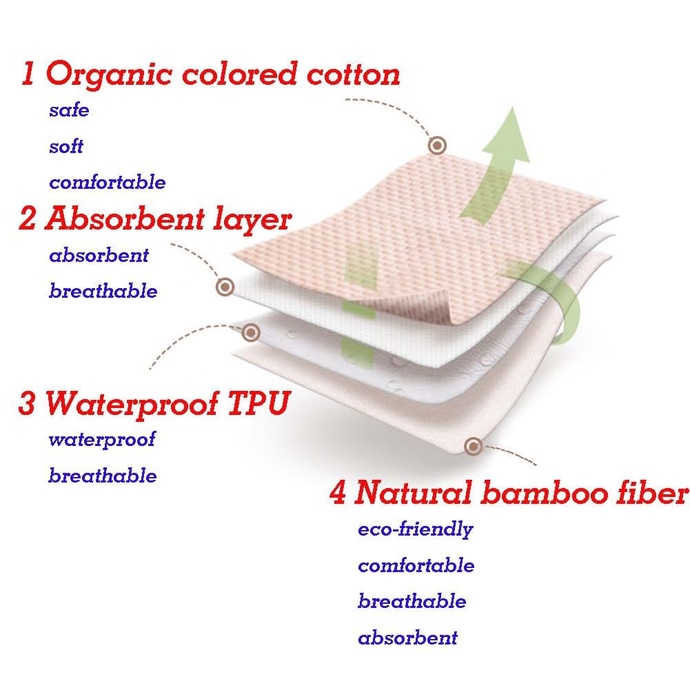 OhBuy Organic Cotton Waterproof Bassinet Bedding Pad - Brown-Stripe, Small (photo 3)