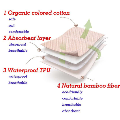 OhBuy Organic Cotton Waterproof Bassinet Bedding Pad - Brown-Stripe, Small (photo 3)