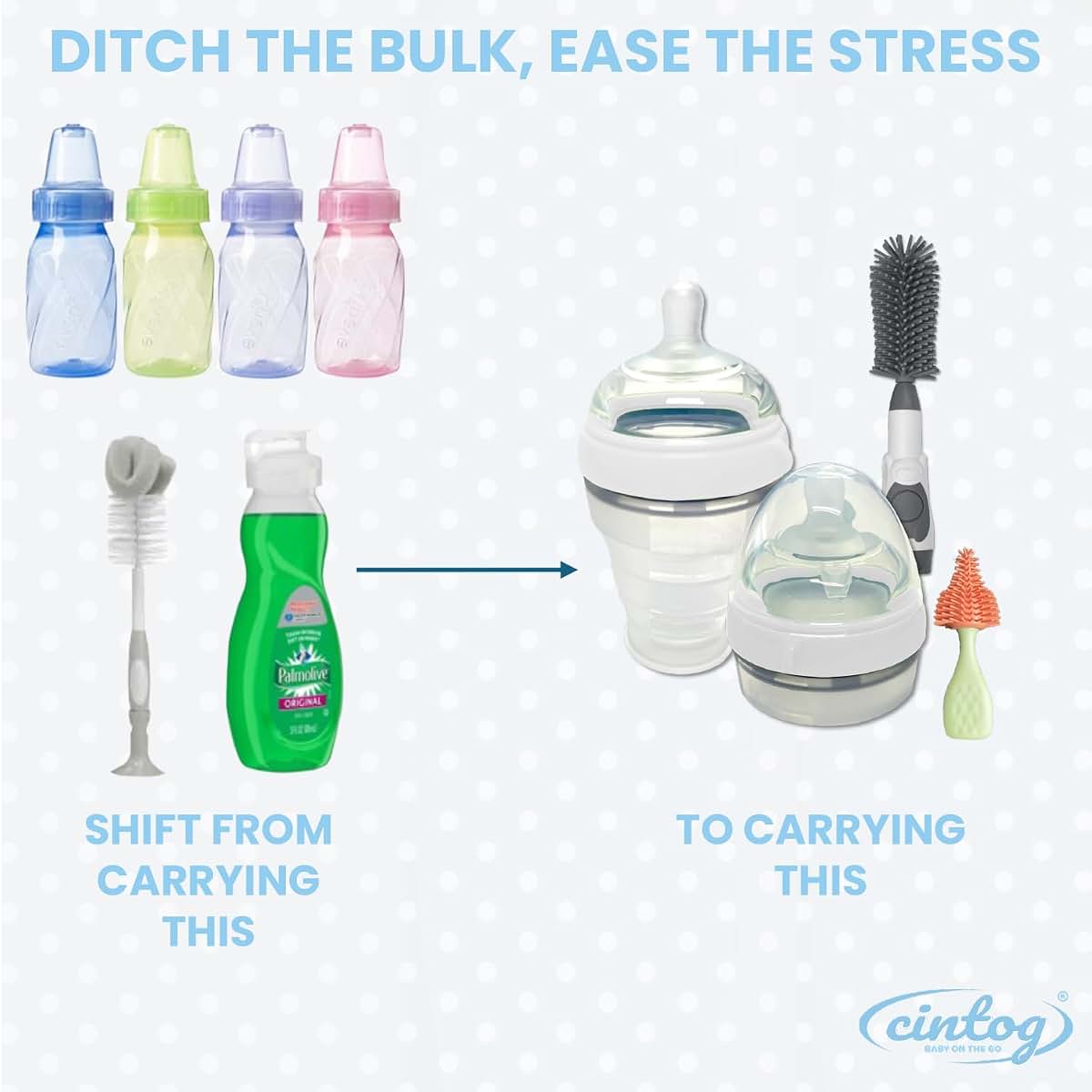 Collapsible Baby Bottle Set with Soap Dispensing Brush Kit for Travel Cleaning
