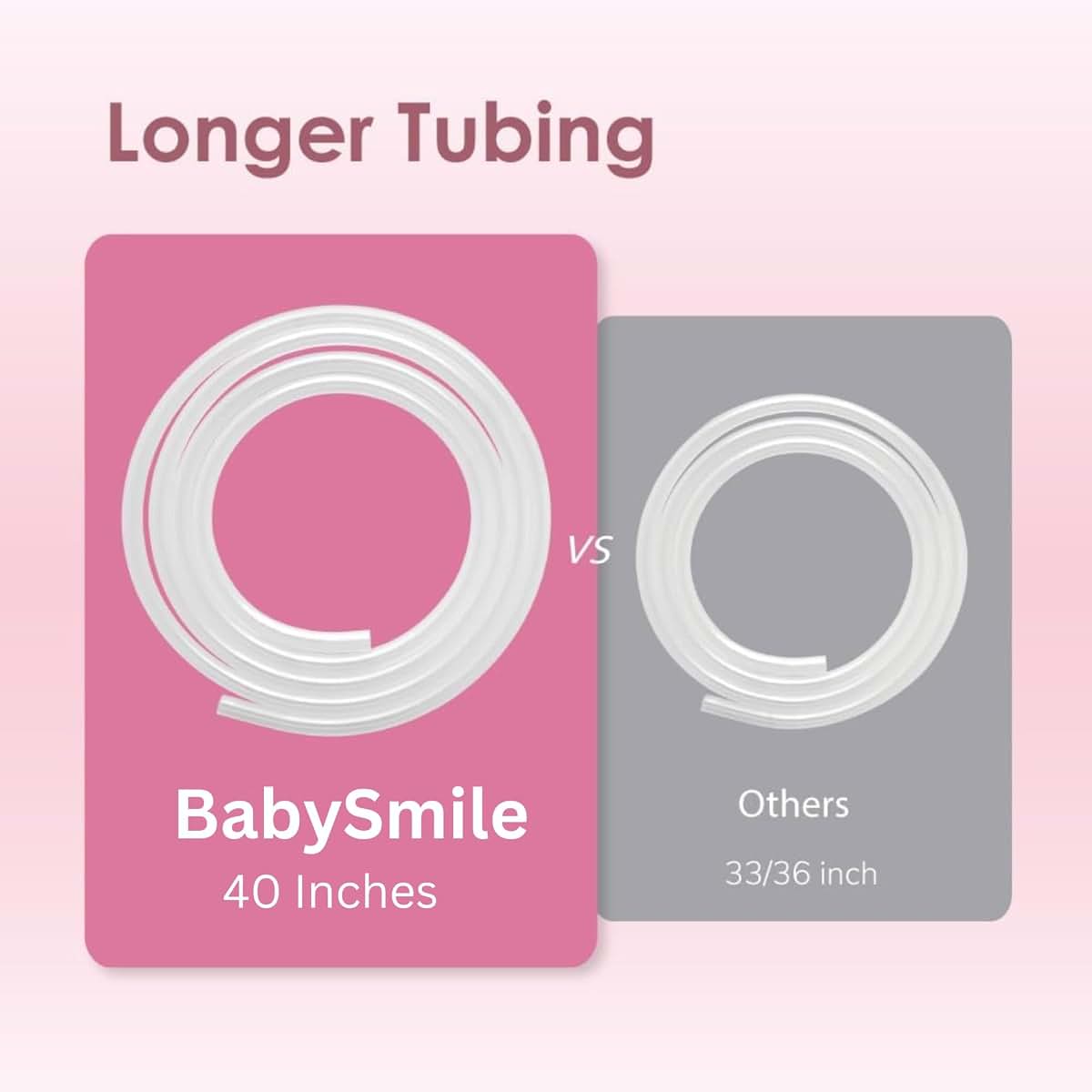 BabySmile Nasal Aspirator Replacement Tube, 44-Inch Silicone for S-502/S-503/S-504