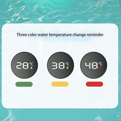 HaloVerde Whale Bath Thermometer Floating Toy with Color Temperature Indicator (photo 3)