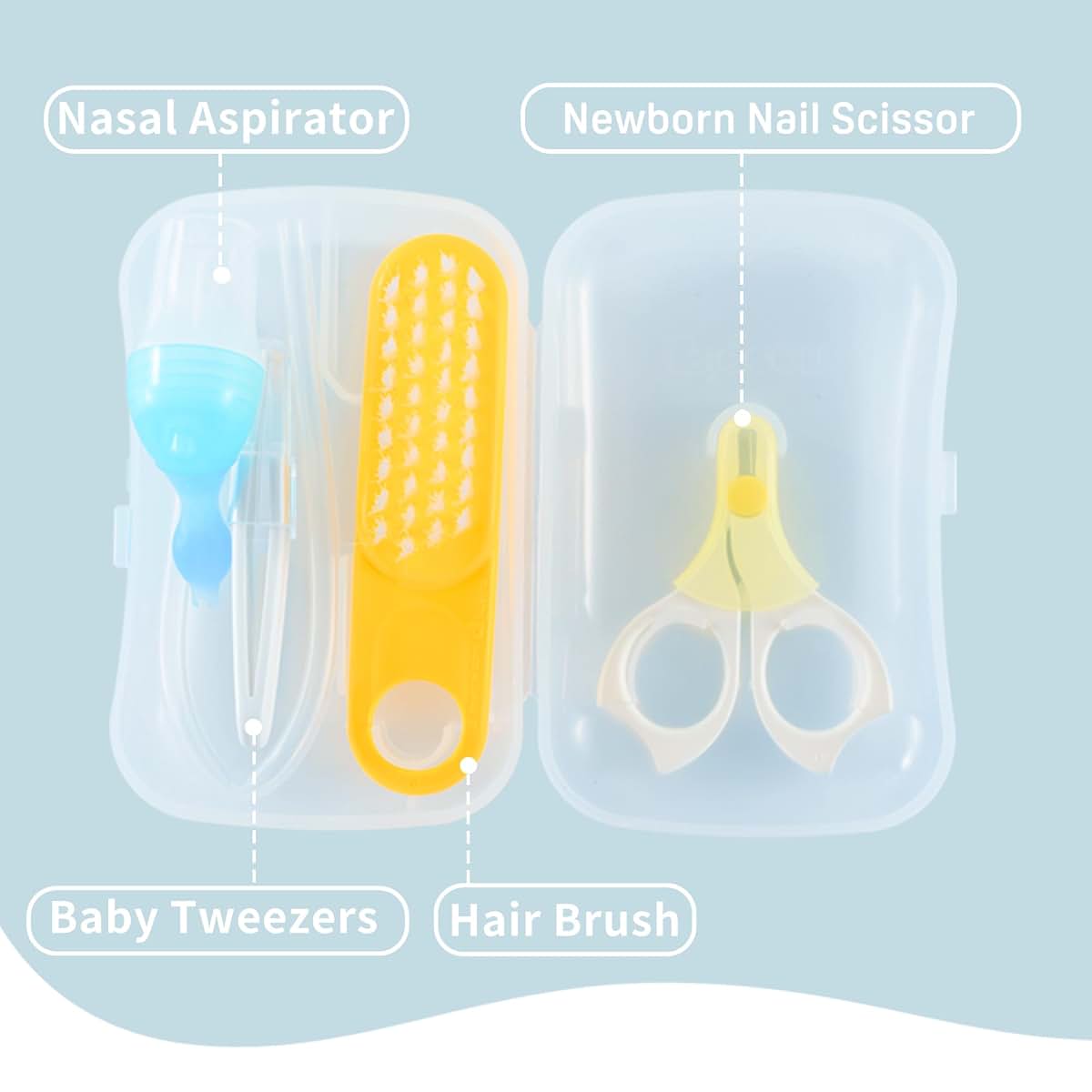 Pigeon 4-In-1 Baby Grooming Kit With Storage Case