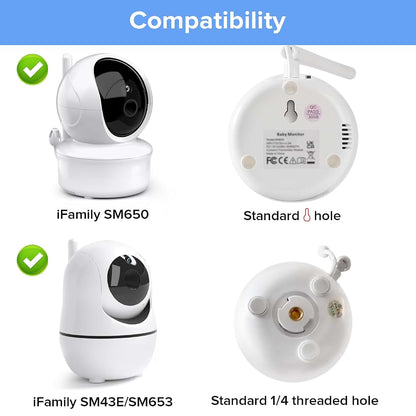 Wochel Adhesive Baby Monitor Mount