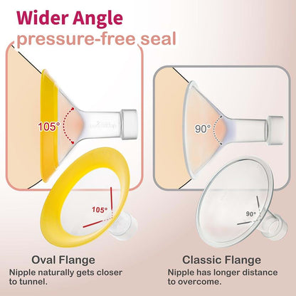 Nenesupply 24mm Oval Flanges Compatible With Medela Breast Pumps