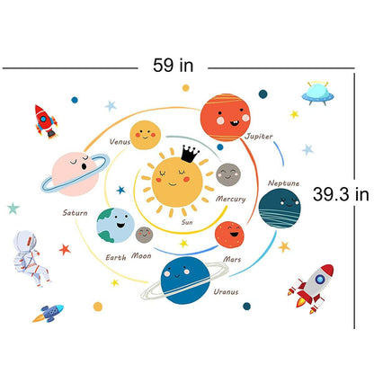 BabyOneStop Space Planet Kids Wall Stickers Large Educational Peel & Stick Decals