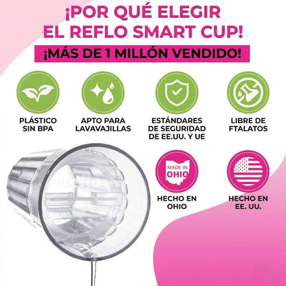Reflo Smart Cup Clear