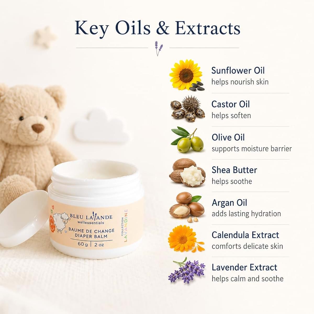 Bleu Lavande Natural Baby Diaper Balm With Calendula And Lavender (photo 4)