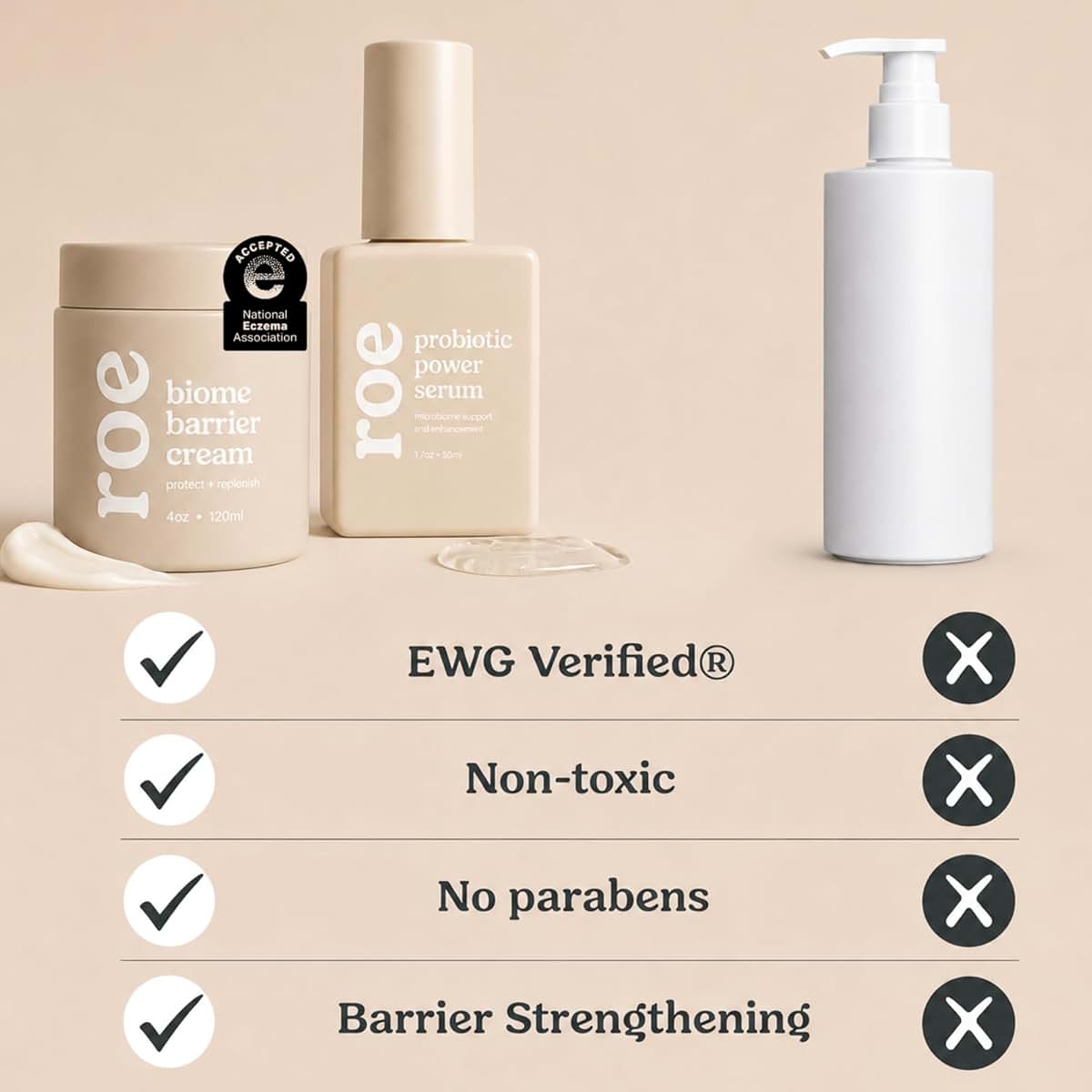 Roe Wellness Baby Cream & Baby Serum Power Pair Biome Barrier | For All Skin & Ages | Hydrating Body, Face, Dry (photo 2)