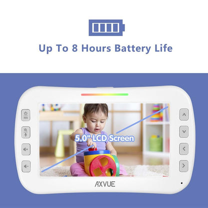 Axvue Video Baby Monitor With Remote Camera, Grey (photo 3)