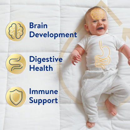 Similac 360 Total Care Sensitive Infant Formula