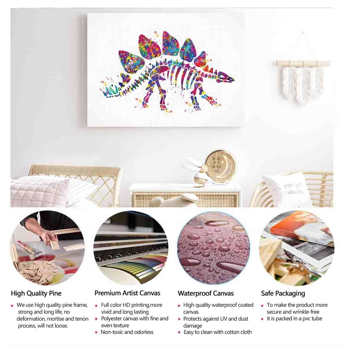MBARE Watercolor Paint Art,Dinosaur Skeleton Dino Watercolor Print Boy Gift Art Print For Kids Nursery Wall Art Kids