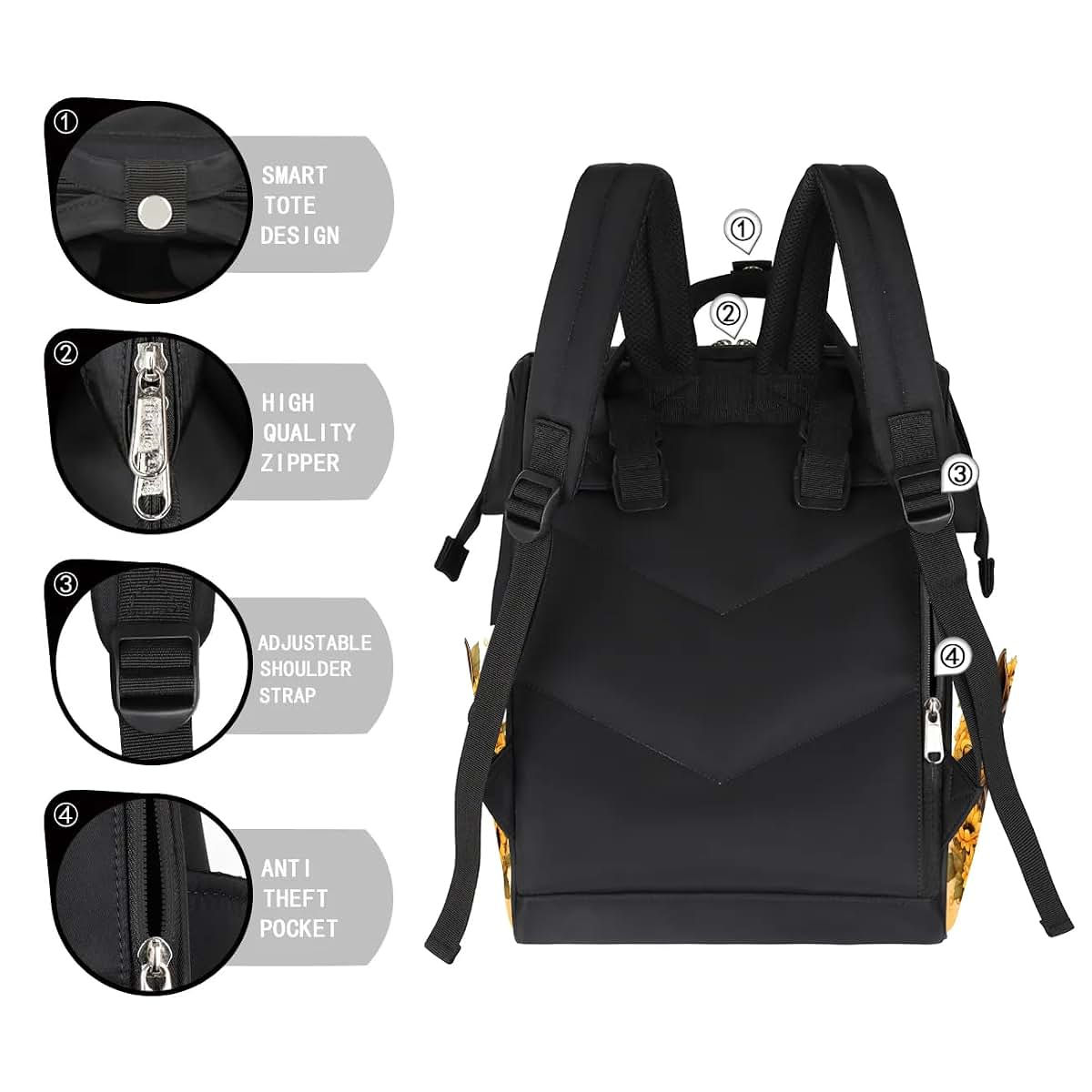 BabyOneStop Baby Diaper Bag Backpack Waterproof Multi-Function Organizer with Stroller Straps