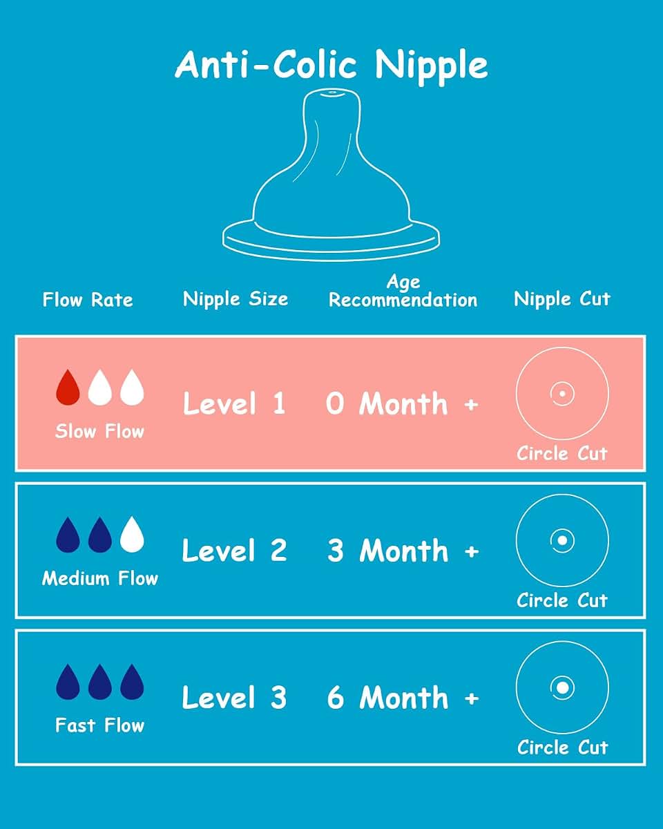 Household Syringe Accessory for Liquid Dispensing
