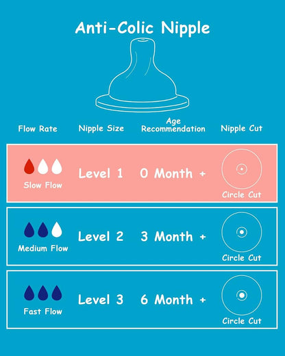 Household Syringe Accessory for Liquid Dispensing