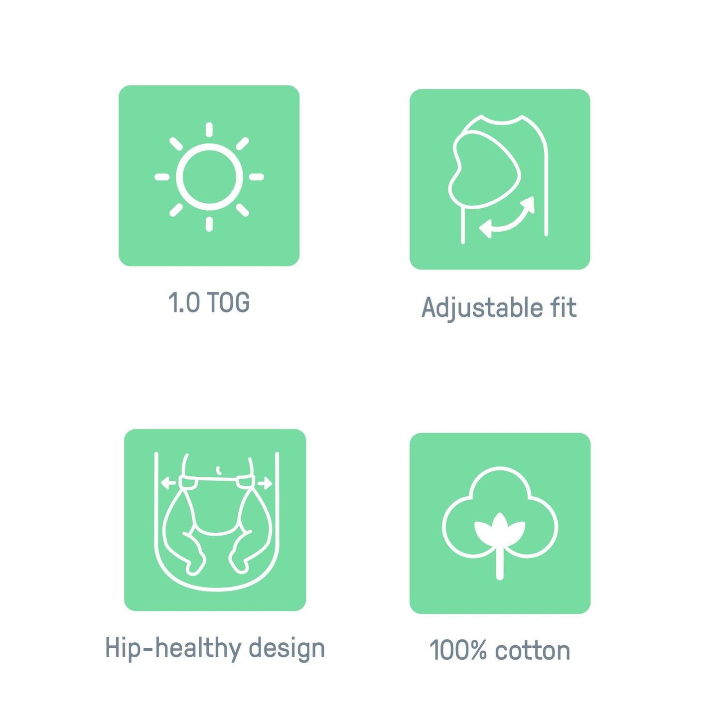 SwaddleMe Monogram Collection Baby Swaddle 100% Cotton