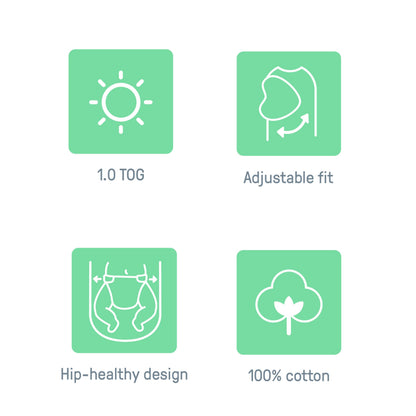SwaddleMe Monogram Collection Baby Swaddle 100% Cotton