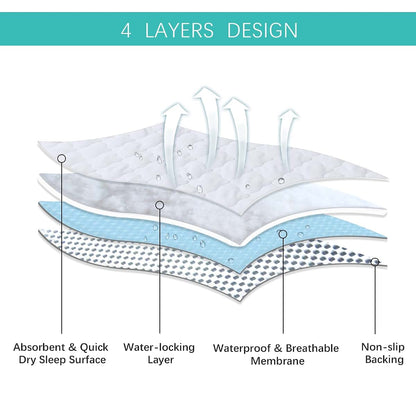 Biloban Cradle Bassinet Mattress Pad Cover, 36x18 Inch, 2 Pack Waterproof Microfiber