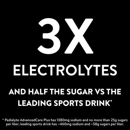 Pedialyte AdvancedCare Plus Electrolyte Powder Berry Frost