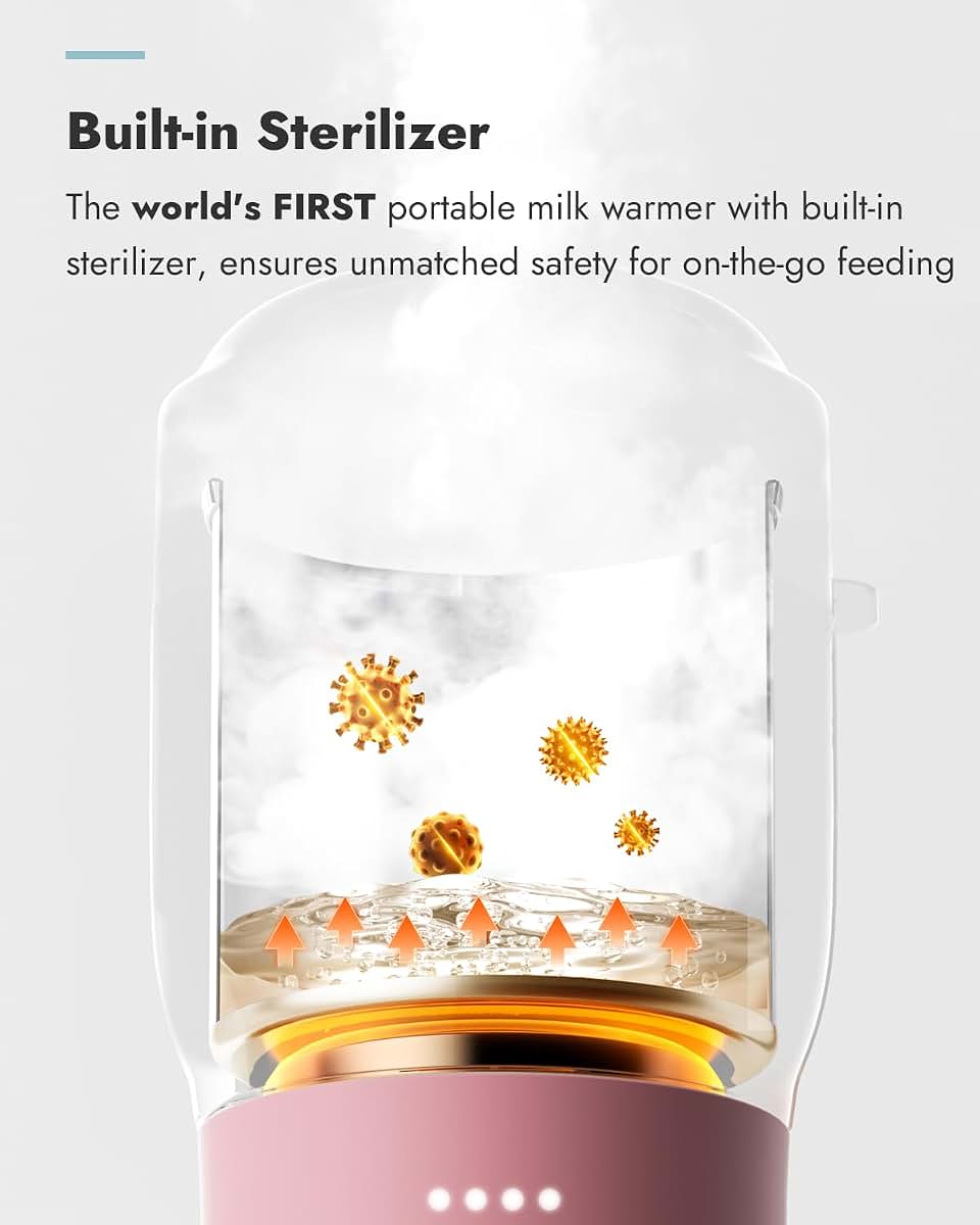 Papablic Portable Bottle Warmer For Fast Warming and Travel Use