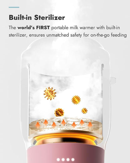 Papablic Portable Bottle Warmer For Fast Warming and Travel Use