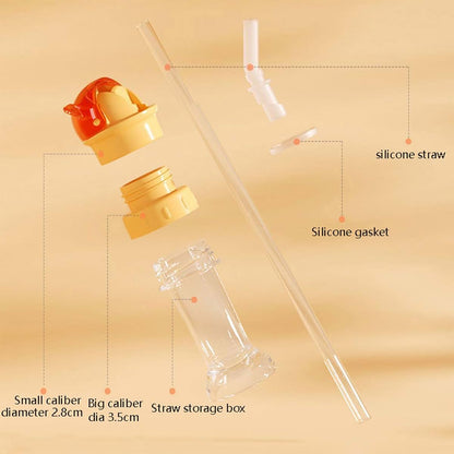 Coyenrat Food Grade Sippy Straw Lid Portable Bottle With Silicone Straw (photo 3)