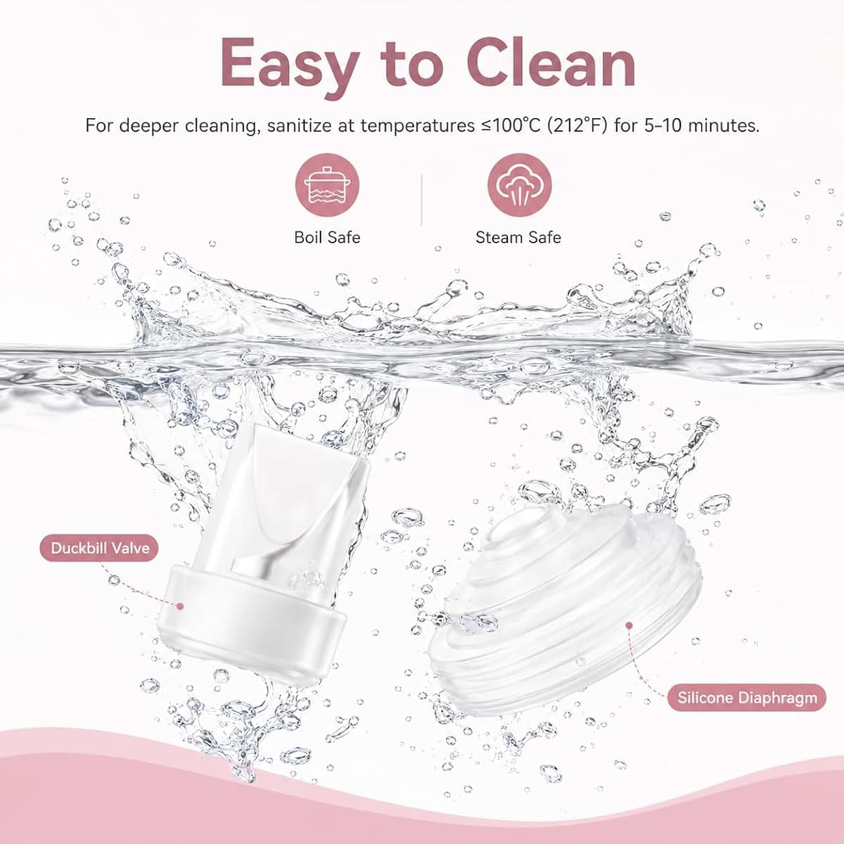 Realtrip Breast Pump Replacement Parts Kit Compatible With Momcozy M5