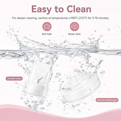 Realtrip Breast Pump Replacement Parts Kit Compatible With Momcozy M5