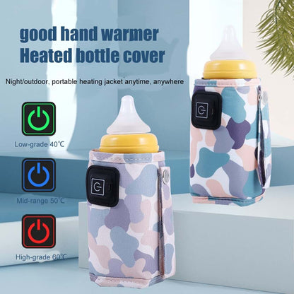 ihreesy Car Travel Bottle Warmer, USB 5V 2A, 40-60°C Three Gear Adjustable, Pink