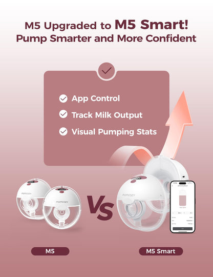Momcozy M5 Smart Wearable Breast Pump