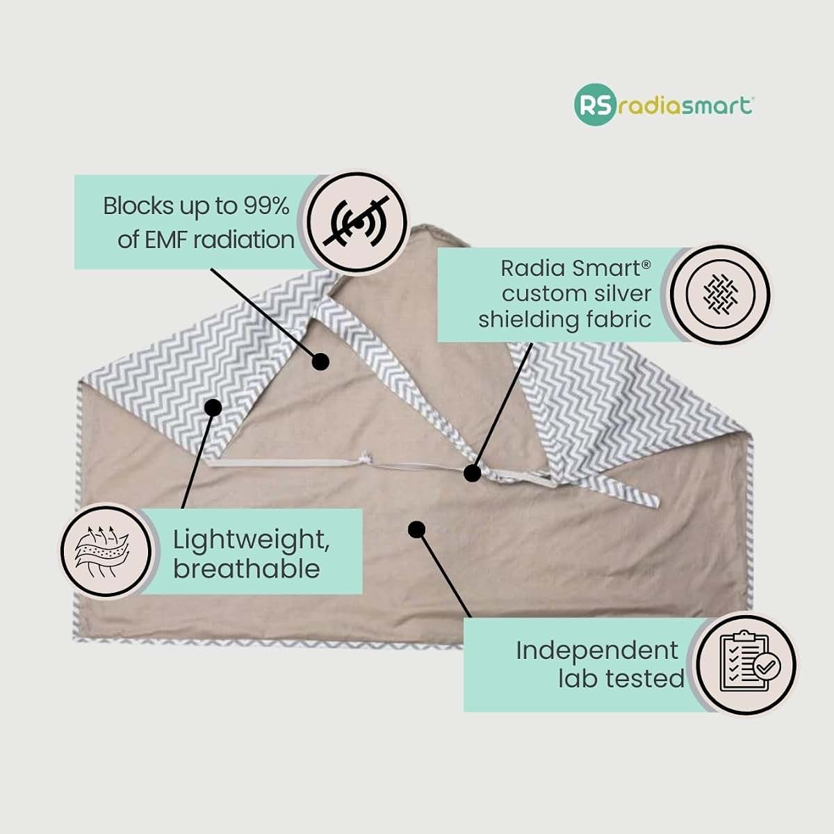 Radia Smart Protective Nursing Cover | Cotton & Shielding