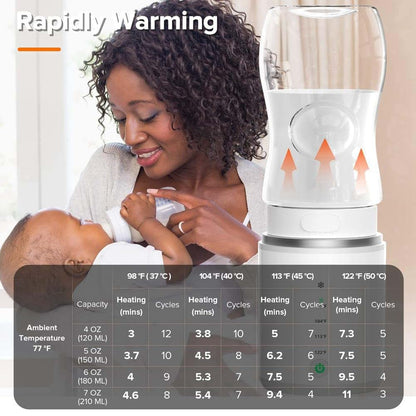 Bloepum Portable Electric Milk Warmer with 4 Temperature Settings (photo 3)