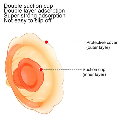 Silicone Double Suction Cup Covers for Breastfeeding Protection