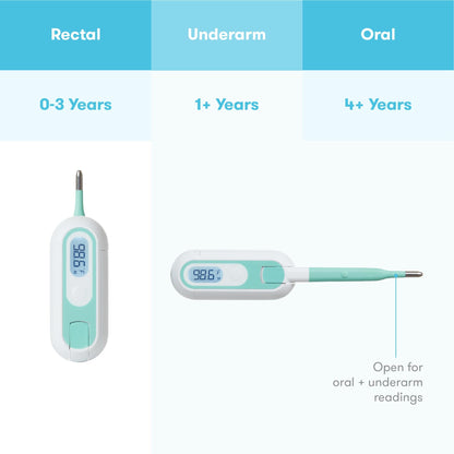 Frida Baby 3-in-1 Thermometer