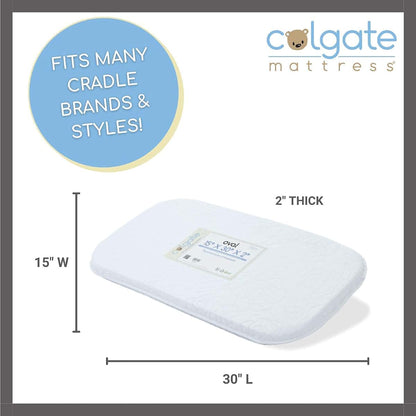 Colgate Mattress Cradle & Bassinet Mattress, Reversible 2-Inch Pad with Waterproof Quilted Cover, 15 x 30 x 2 Inches
