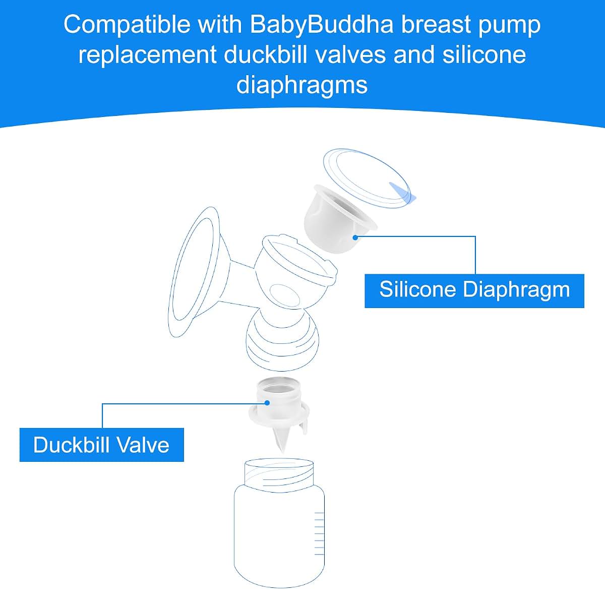 Babybuddha Breast Pump Replacement Parts Set