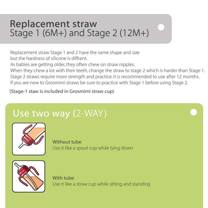 Grosmimi Replacements (Straw kit 2-Counts, Stage 2) (photo 4)
