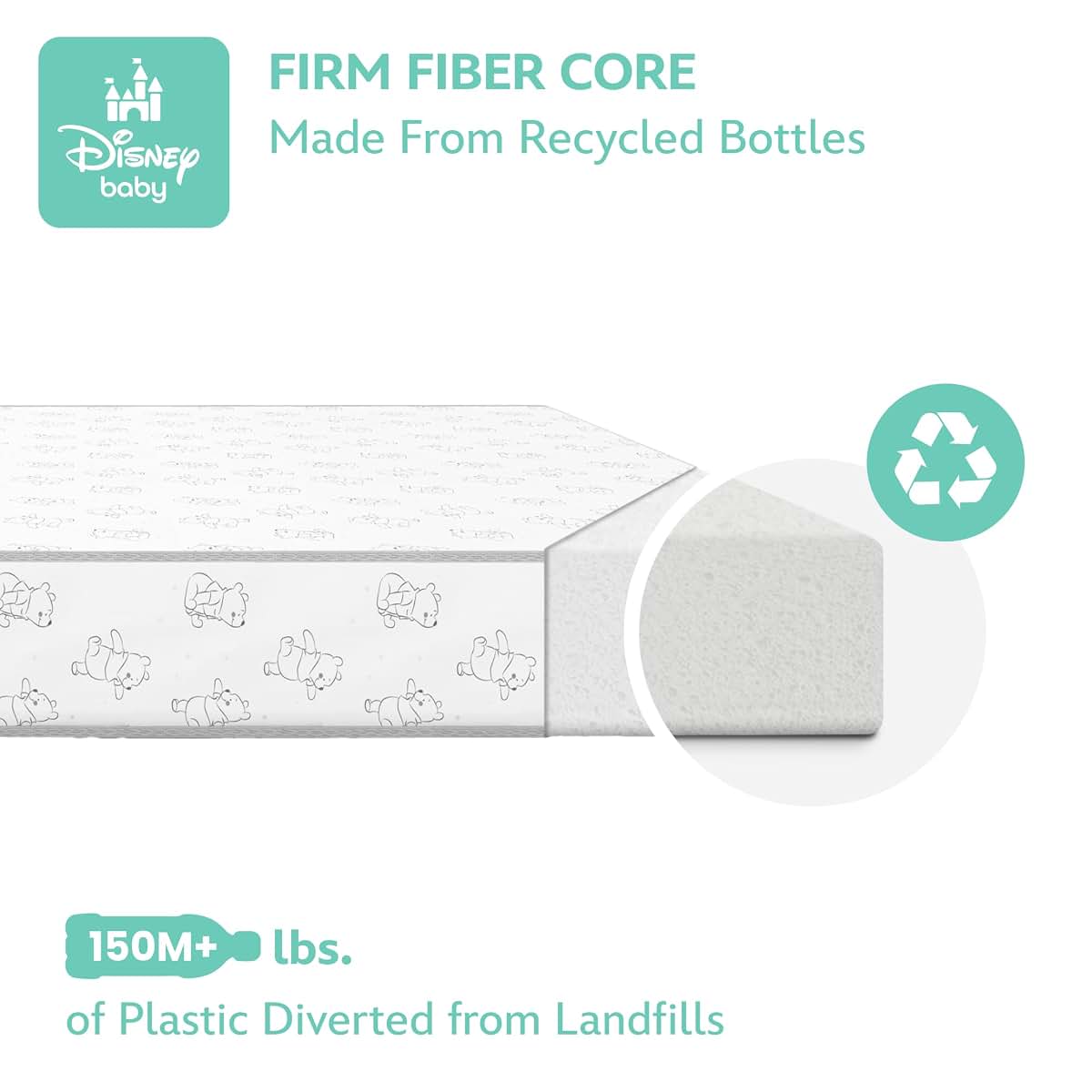 Delta Children Disney Winnie the Pooh Crib & Toddler Mattress, Dual-Sided Waterproof