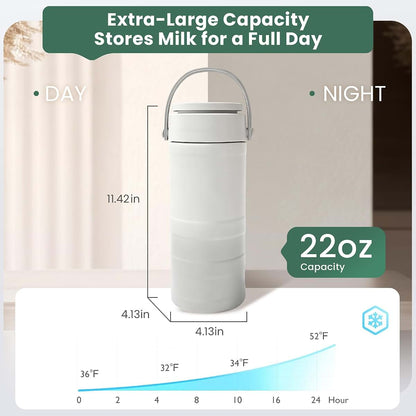 Hokoriiiku Portable Breast Milk Cooler 22oz With Temp Display