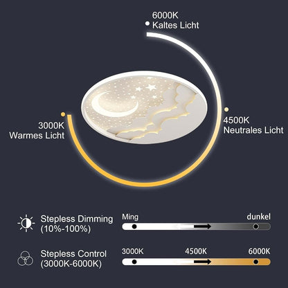 GYJNRG Ultra-Thin LED Ceiling Light, Dimmable Star Moon Lamp