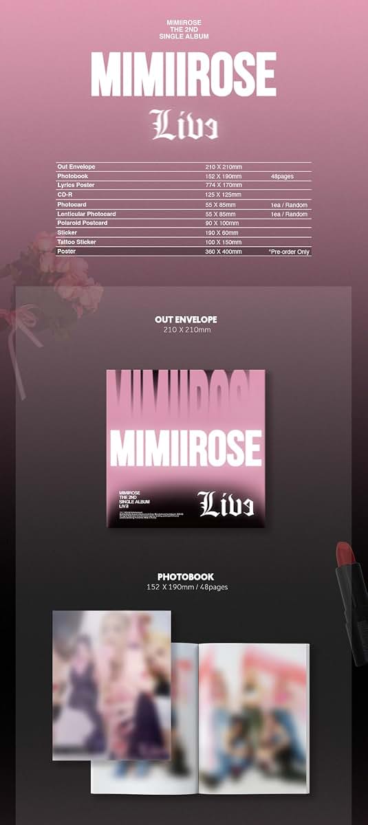mimiirose LIVE 2nd Single Album Photobook with Photocard, Lenticular Card, Polaroid, and Sticker