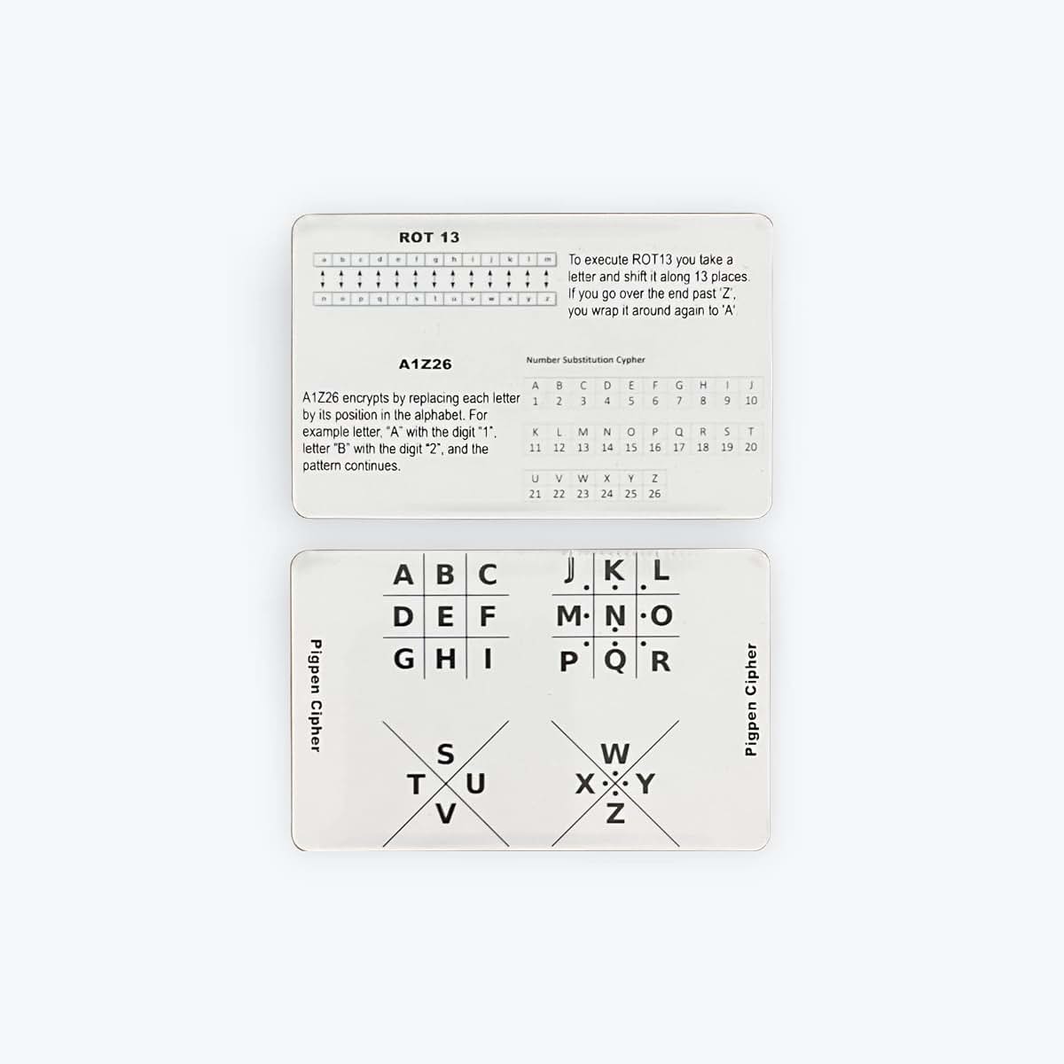 SMARTpath Education Escape Room Decoder Cards