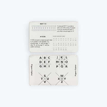 SMARTpath Education Escape Room Decoder Cards