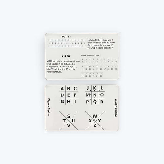 SMARTpath Education Escape Room Decoder Cards