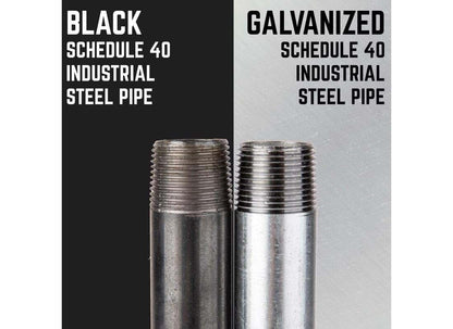 Mueller Streamline Galvanized Nipple 3x6 Plastic Plumbing Fitting (photo 2)