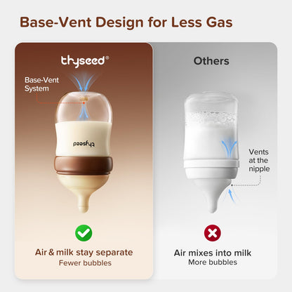 Thyseed Anti-Colic Glass Baby Bottle
