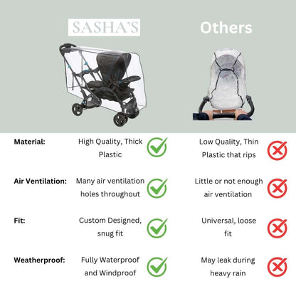 Sasha's Rain and Wind Cover for Baby Trend Sit N Stand Strollers