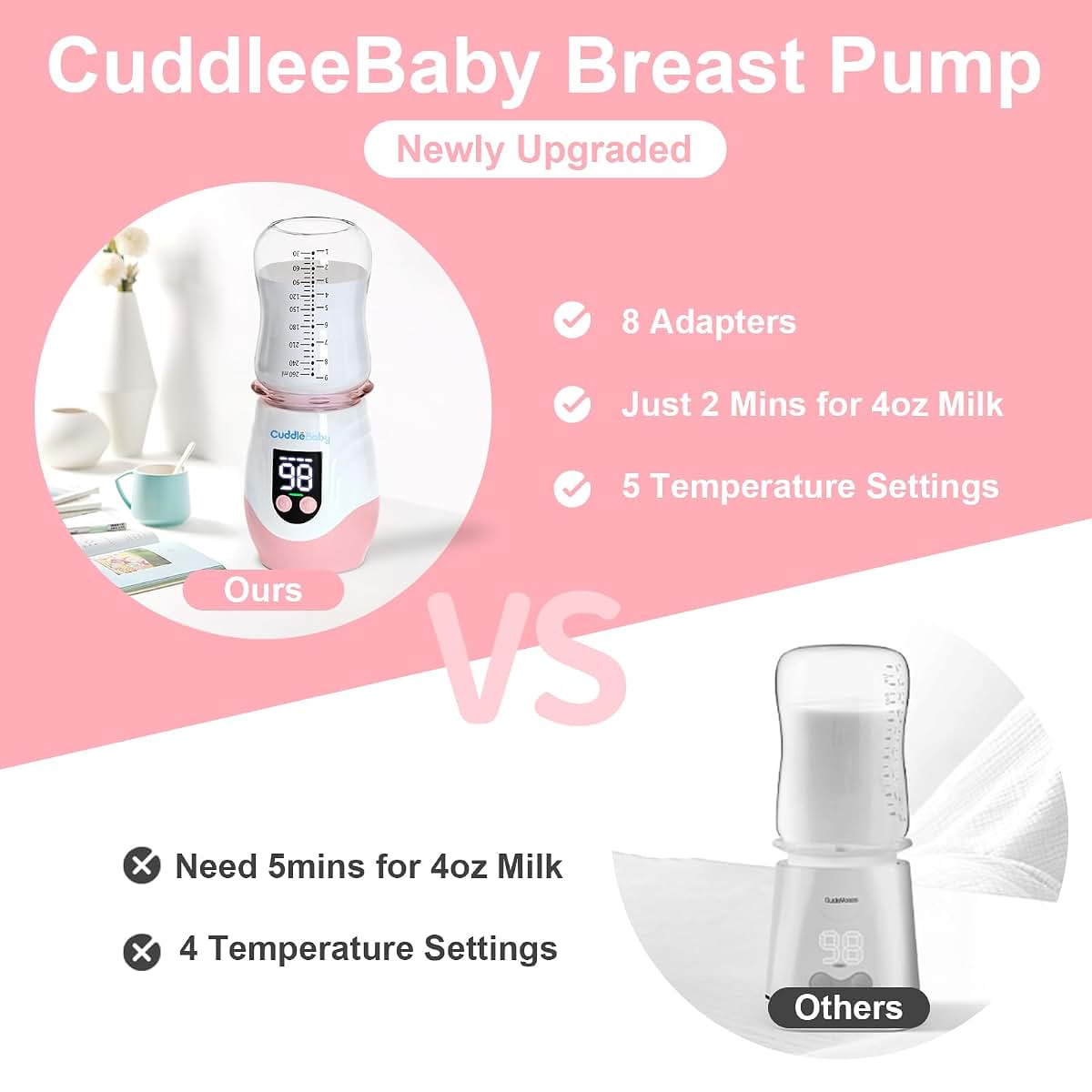 CuddleeBaby Portable Cordless Bottle Warmer In Pink (photo 4)