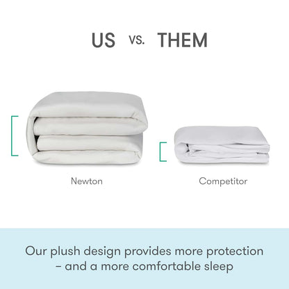 Twin Mattress Pad | Waterproof & Breathable Fit
