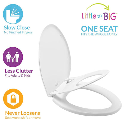 Little2Big Toilet Seat with Built-In Toddler Potty Trainer for Round Toilets
